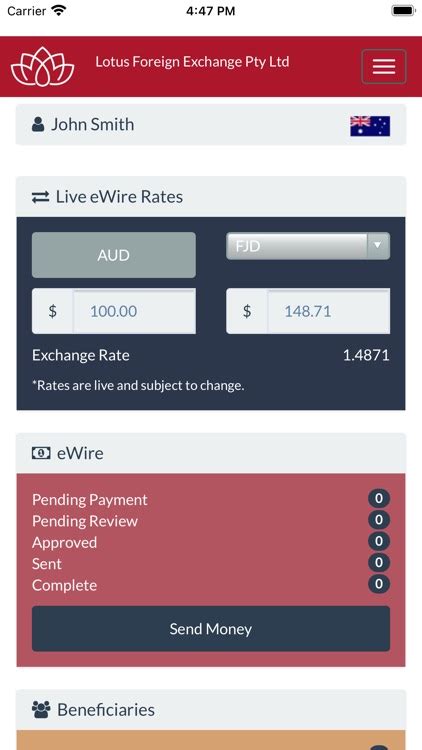 lotus foreign exchange|Lotus FX Online .